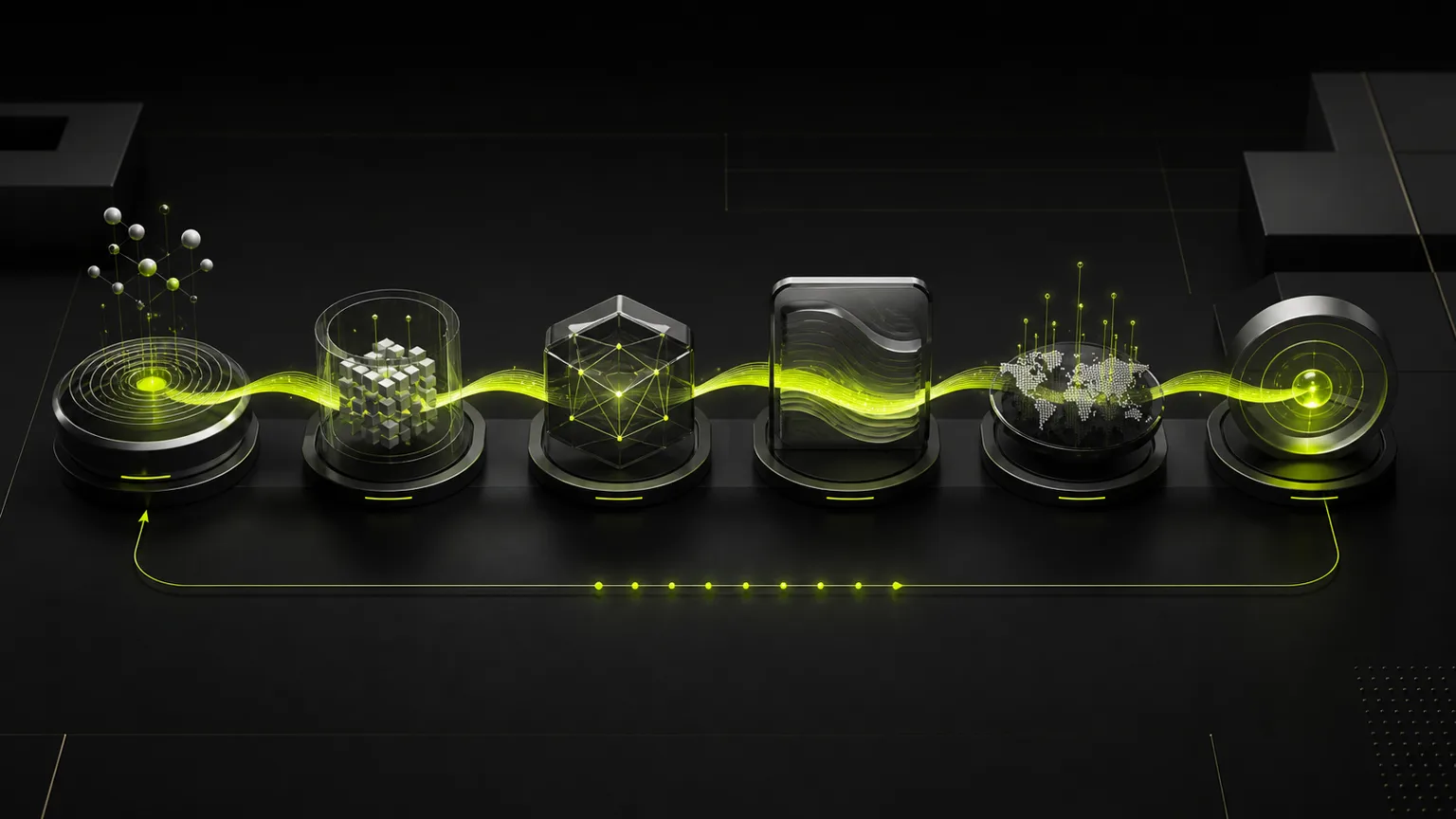 Flux vizual cu șase module AI specializate conectate într-un proces de conținut